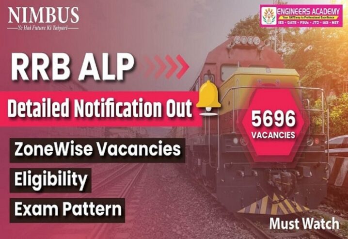 complete information for rrb alp recruitment 2024