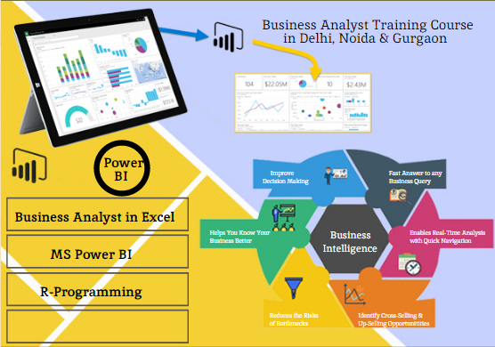 How an Business Analyst Course Can Secure Your Job in the Evolving 2025 Market, 100% Job Oriented Business Analyst Course in Delhi, 110049 – Free Python Course, by SLA Consultants India