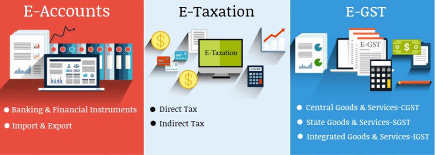 How an Accounting Course Can Future-Proof Your Career in 2025, 100% Job, Accounting Certification Course in Delhi, 110039 – by SLA Consultants India