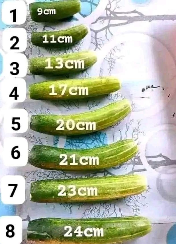 Best Penis Enlargement Cream In Gaborone Botswana+27 71 009 6483