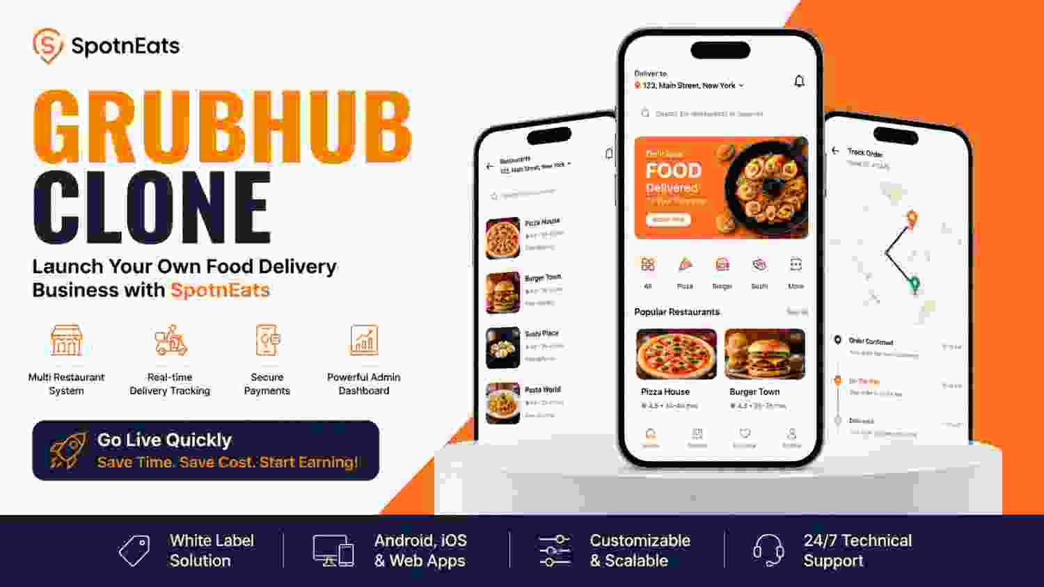 Why Spend Months Building? Start Faster with a Grubhub Clone