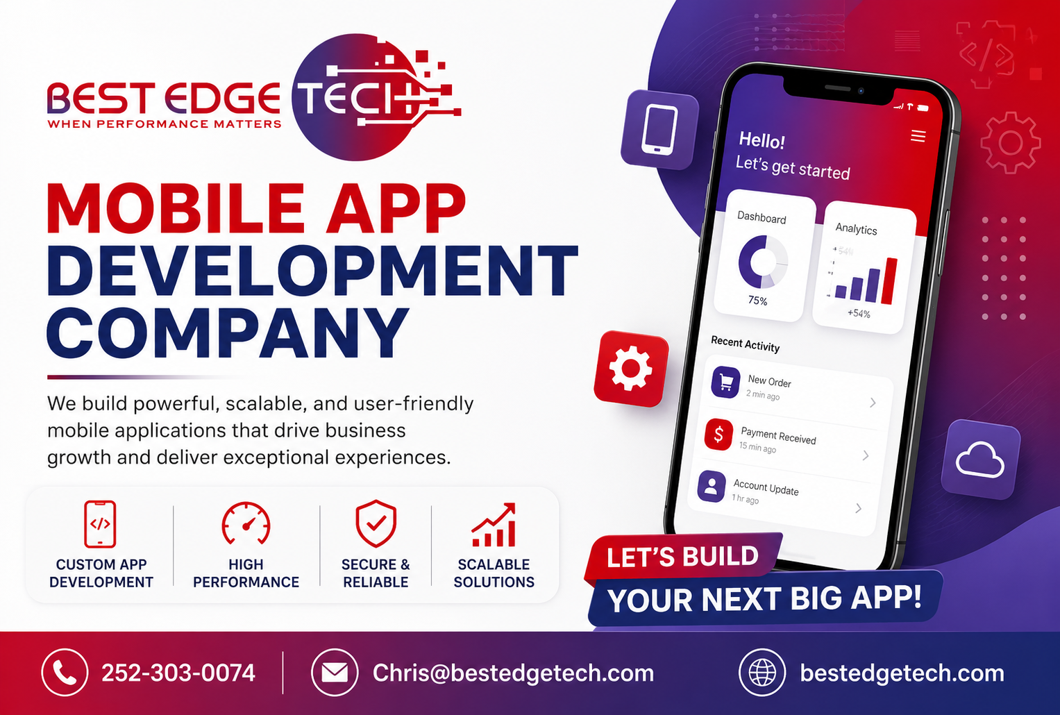Drive Engagement with a Results-Driven Mobile App Development Company